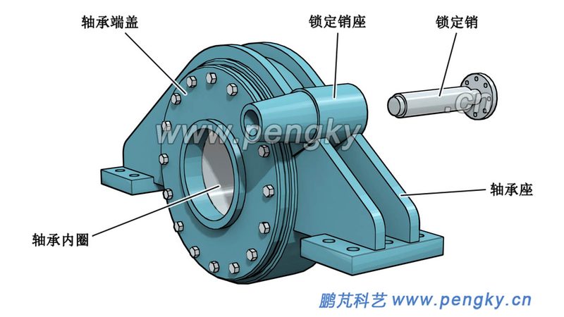 广东梅花联轴器：规格型号解析与选型要点